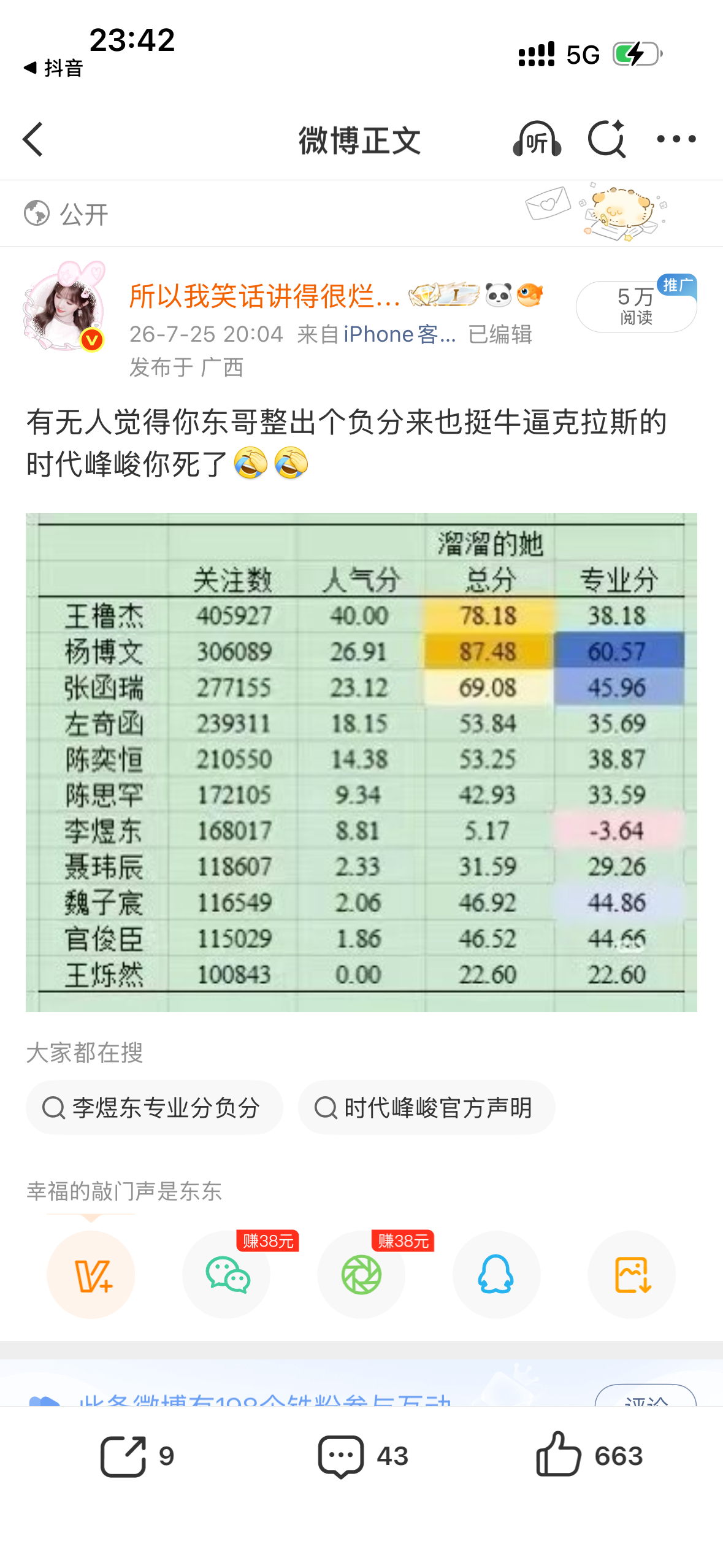我他妈骂时代峰峻都举报我 本来还在推荐的 赔我ydl