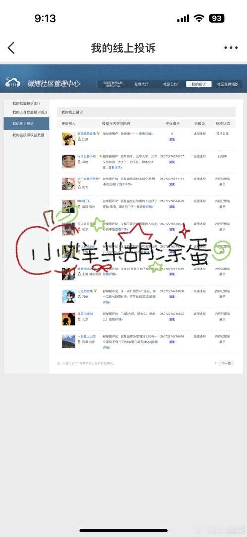 0713fh  专栏 · 糊涂蛋の📊➕反黑