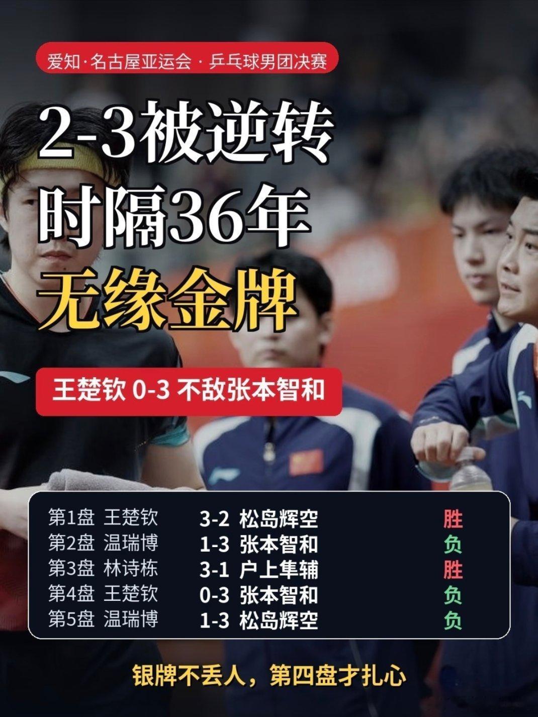 你别说，今天表现最好的，是现场的女球迷，声浪明显盖过日本主场。虽然饭圈不是什么好