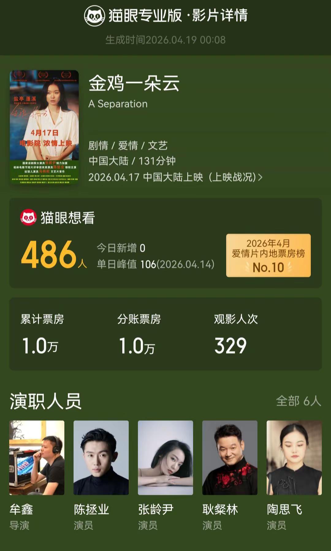 金鸡一朵云上映第二天盐亭