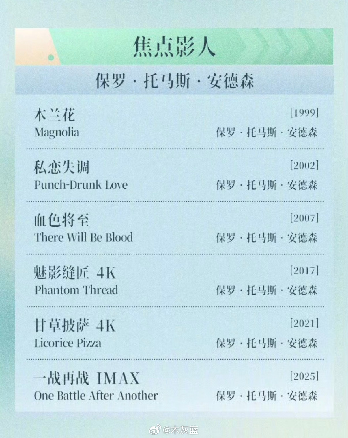 北影节P.T.A的这个片单含金量蛮高的，汇集了他的奥斯卡、戛纳、柏林获奖作品，尤