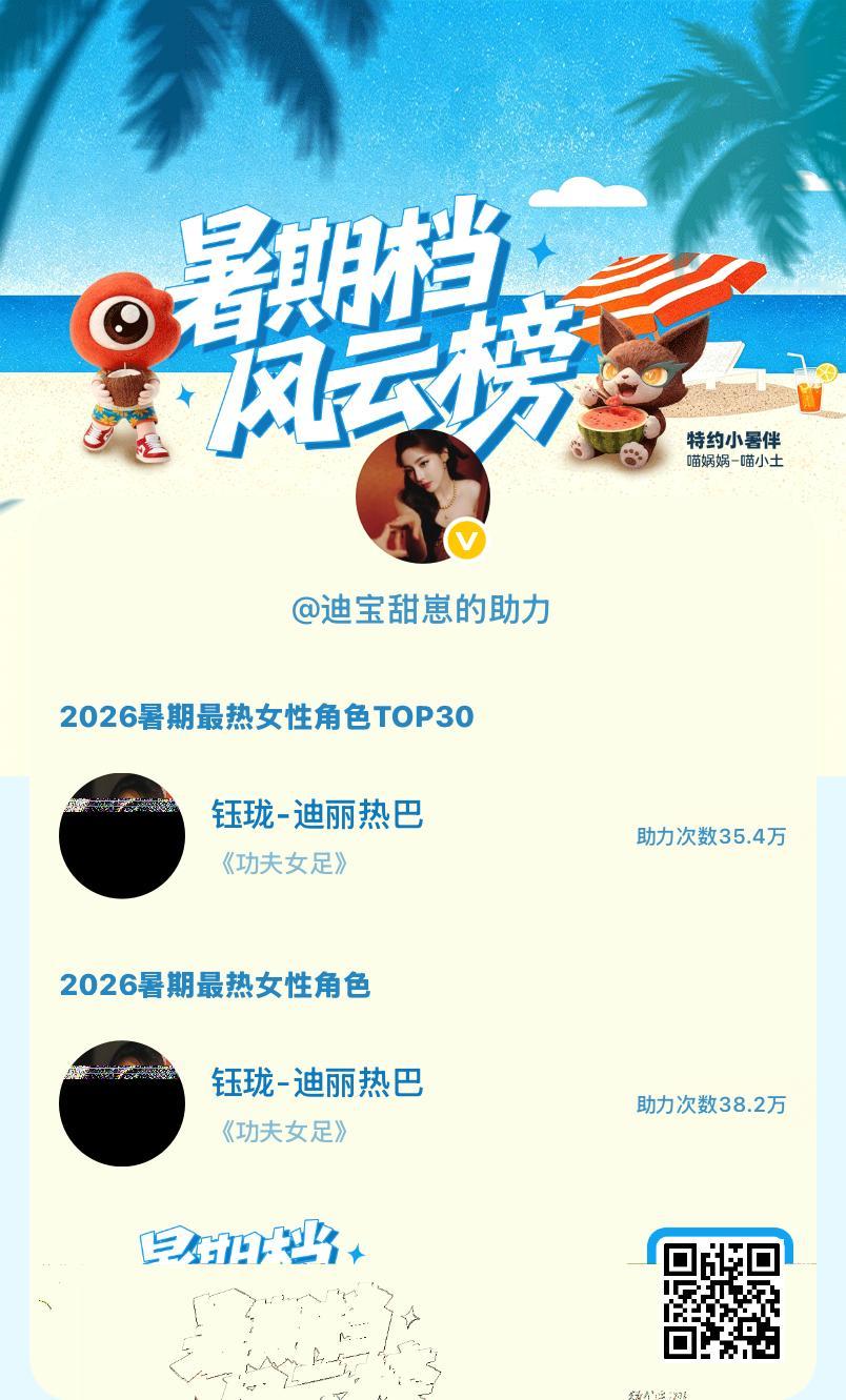 【暑期档风云榜】活动进行中，快来助力她成为今夏最热！2026暑期最热女性角色 【