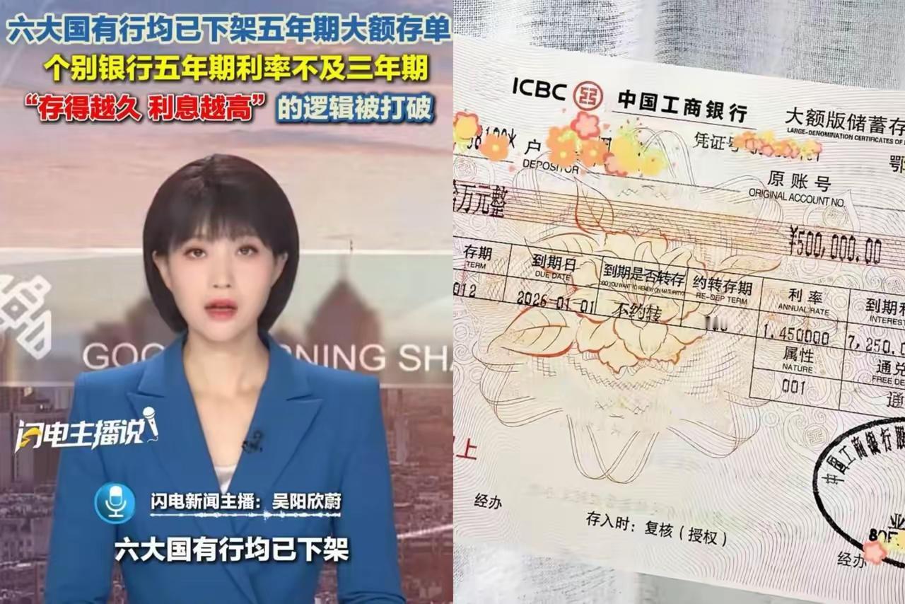 估计用不了几年，就是零利率！