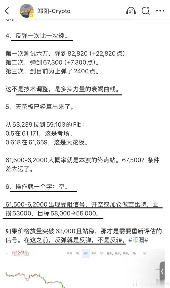 🔥 复出第一战，完胜！以最直接的方式，61500-62000下方加仓空，止在5