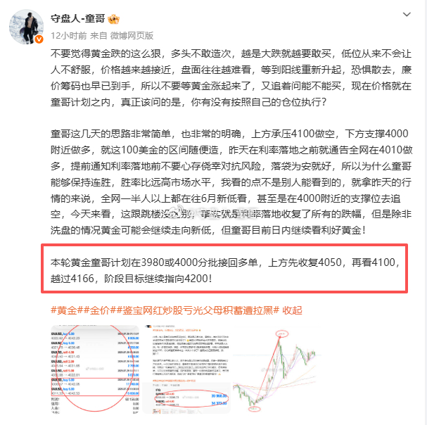 童哥战队集结出征，后市阶段目标看向4130-4150-4200！！🔥多头阶段性