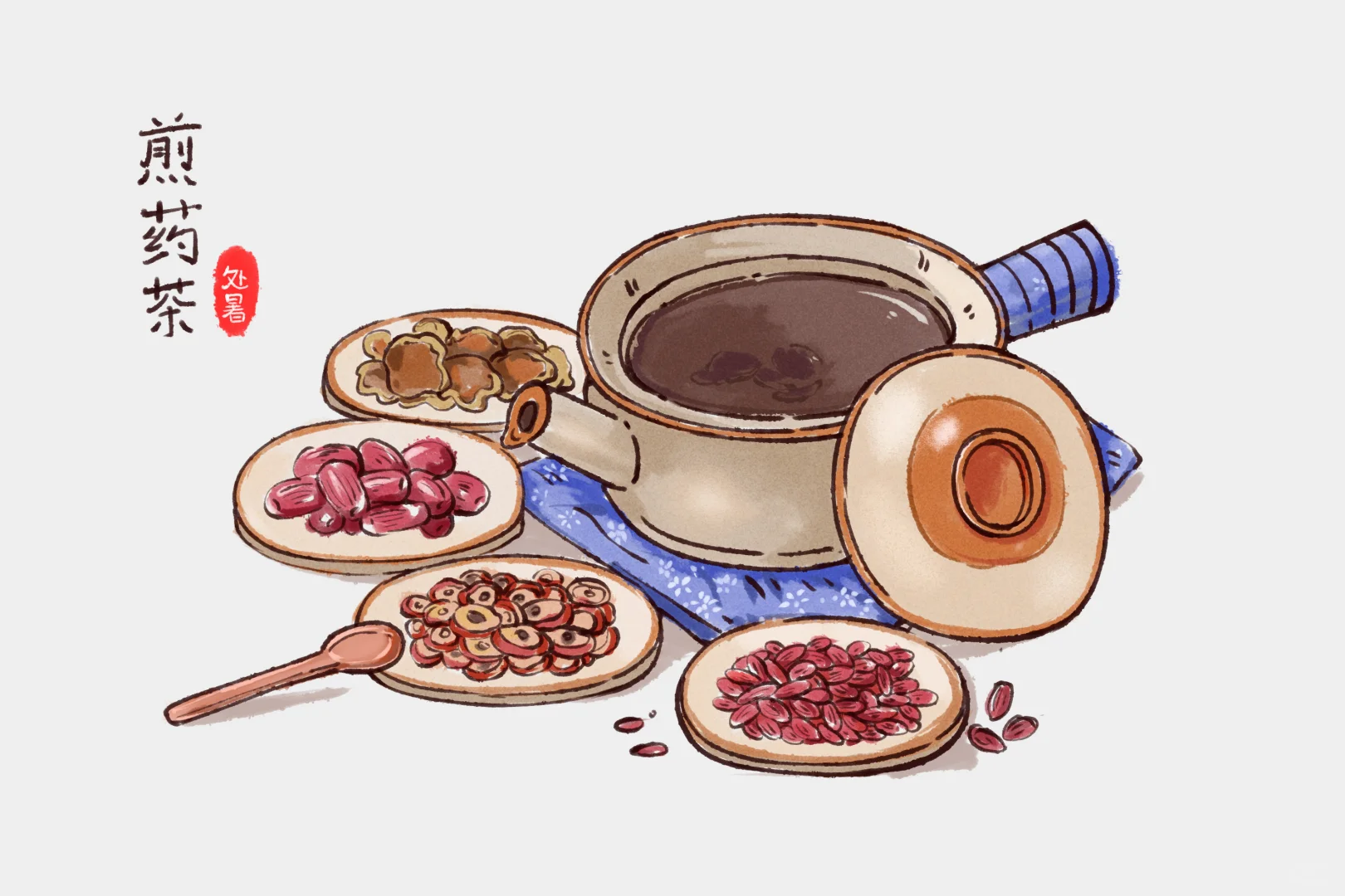 “后下药”应该1分钟还是5分钟？（上）