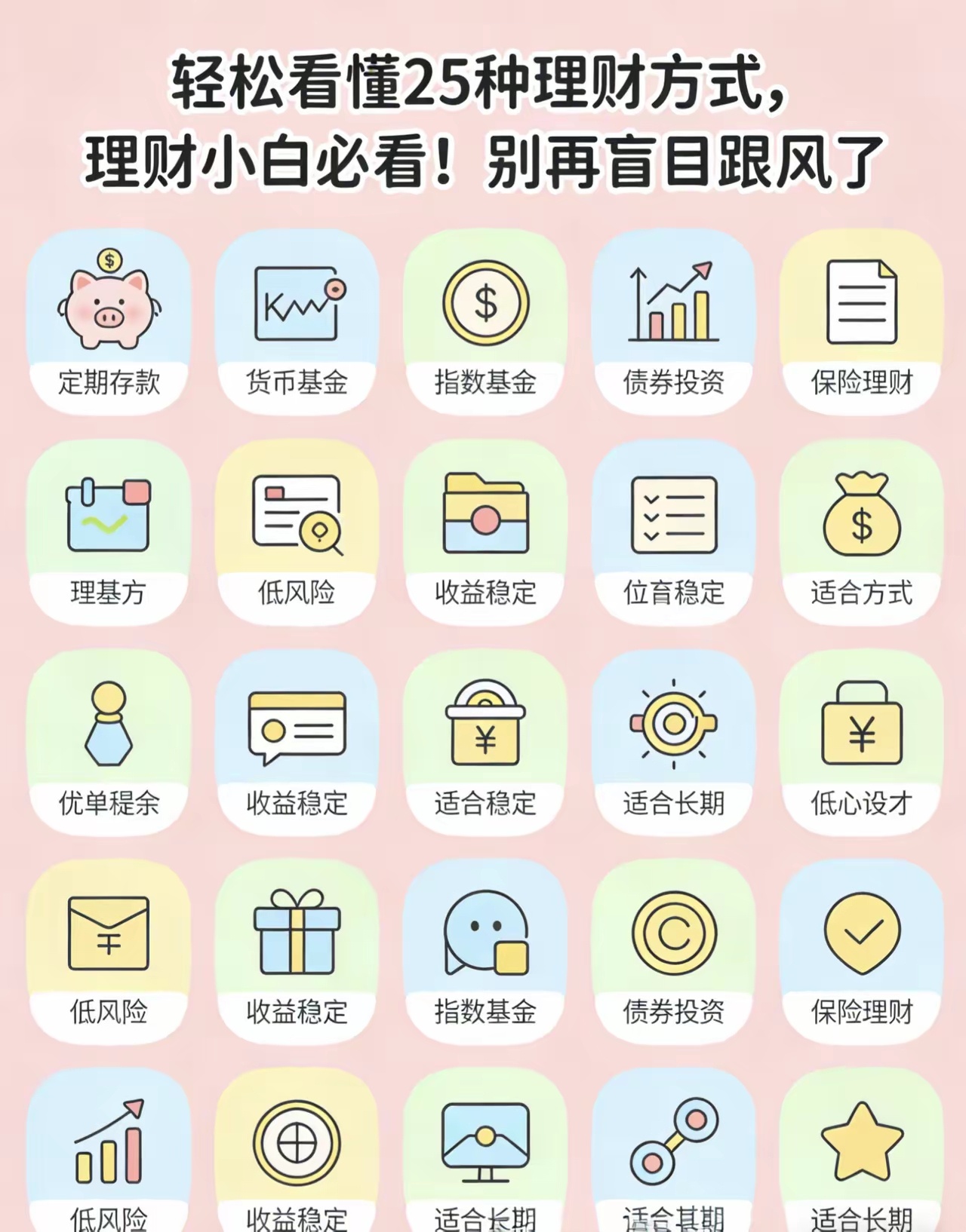 市场回暖银行理财收益大涨轻松看懂25种理财方式，理财小白必看！理财小白入门最头疼