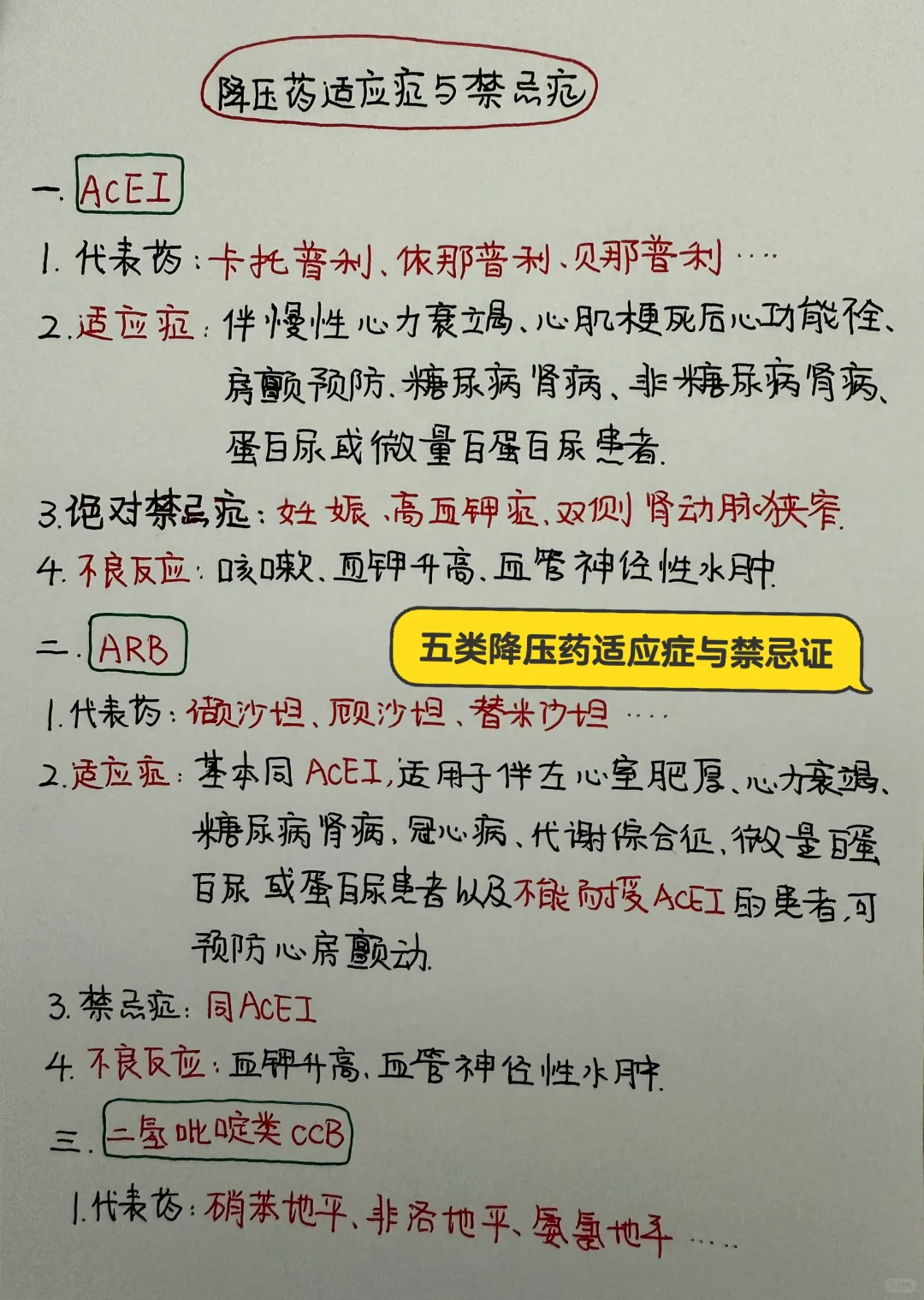 今日学习打卡——五类降压药的适应症与禁忌证