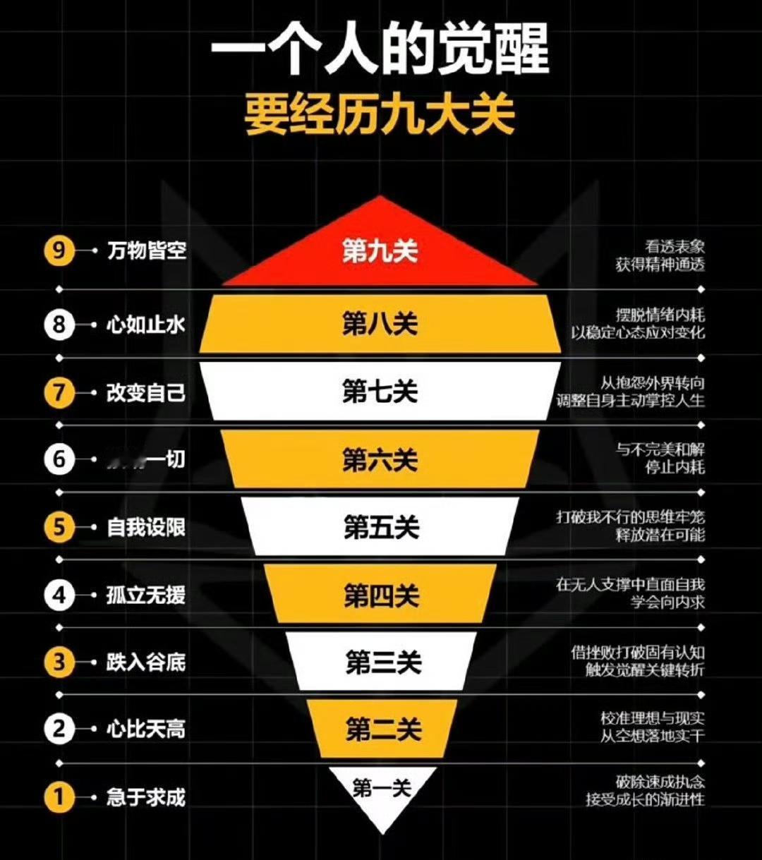 关关难过关关过 ​​​