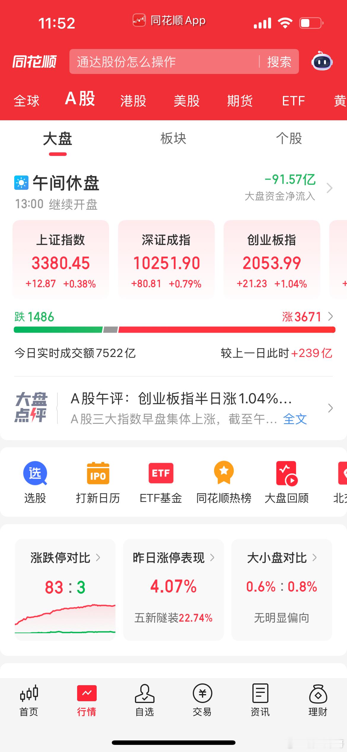 早盘上证高开港股高开上行在两地银行股LPR下降10个基点的利好支撑下带动阿里巴巴