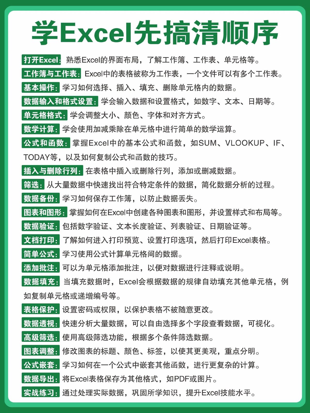 Excel原来要这么学！