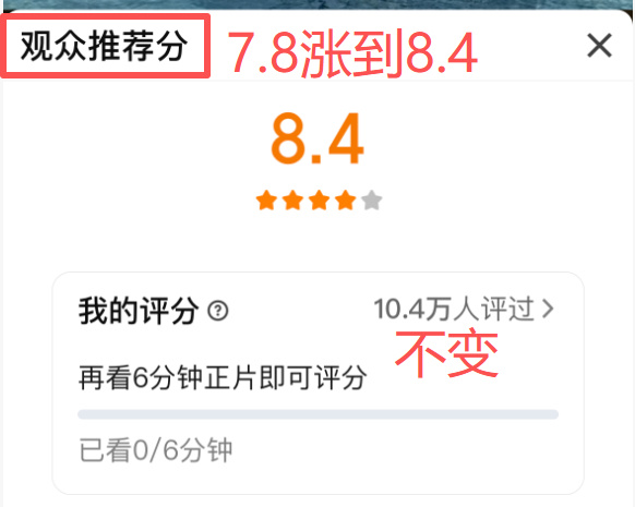 接投稿：原来们平台的评分是可以通过后台改的，洋芋的电影评分人数不变，一觉醒来，评