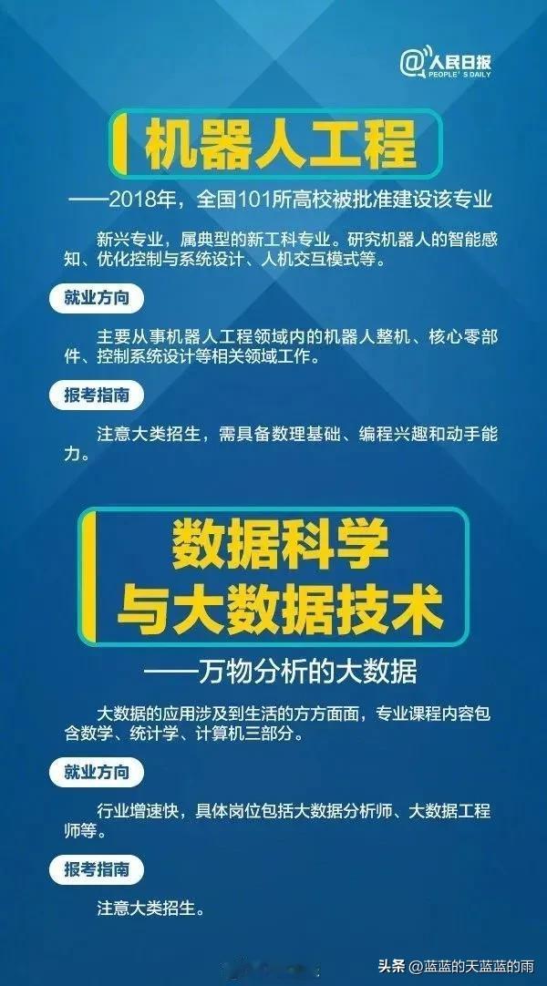 人民日报权威解读：大学热门工科专业！志愿填报重点参考！