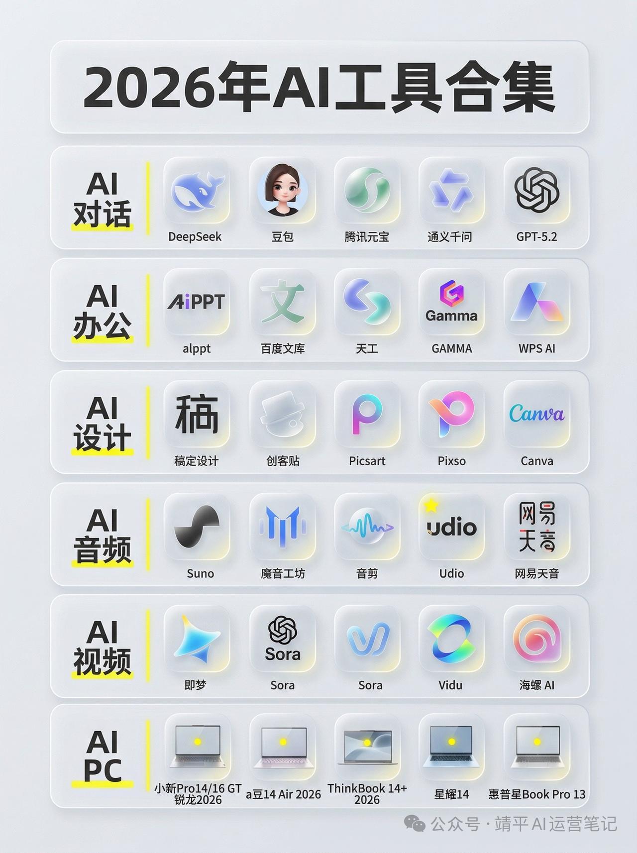 兄弟们，咱们前两天还在聊DeepSeek V4有多香，今天就得来聊聊悬在头顶的一