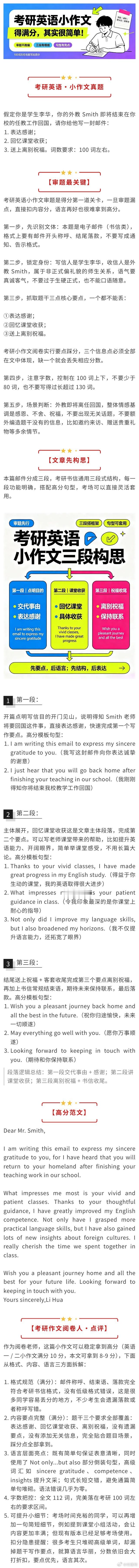 4 步搞定考研英语小作文，满分！ 