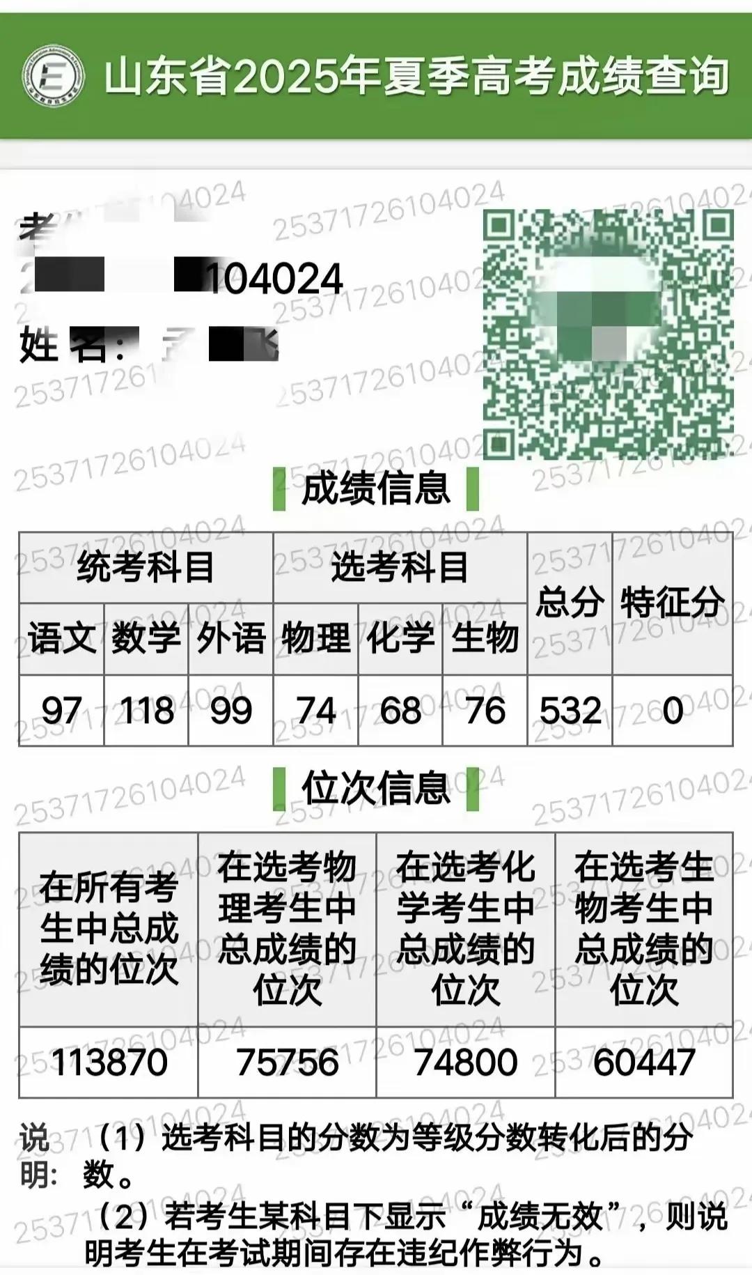 山东考生，理科532分，2025年报考志愿如何选择呢？
首先对位次进行换算一下，