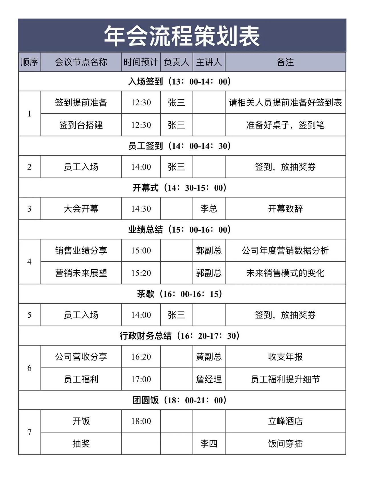 年会流程策划方案