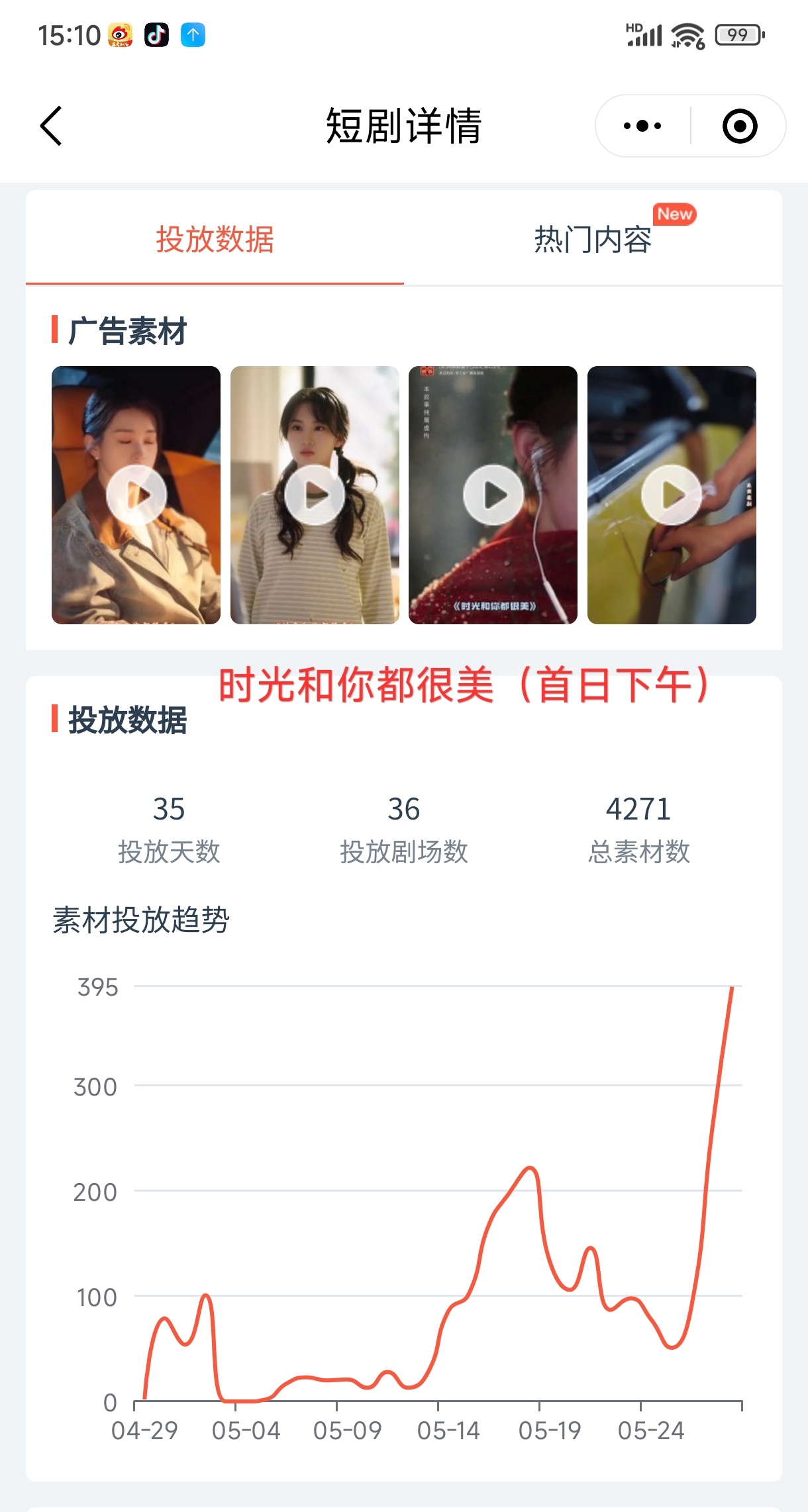 《时光和你都很美》晚间继续投流给所有演员接这样靠谱的出品方 