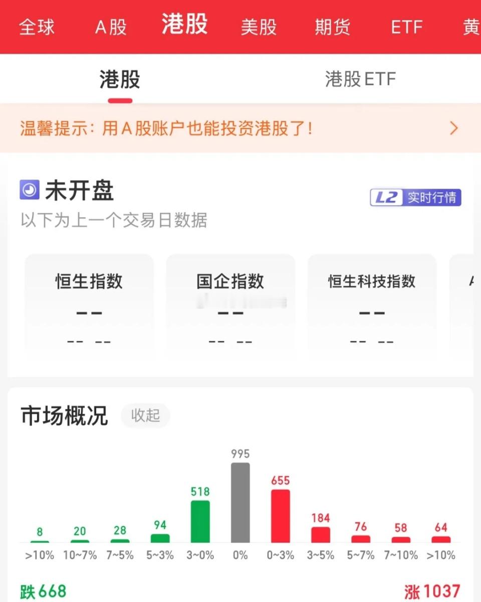 美联储会议纪要发布，纪要偏鹰派，美联储3月降息基本没戏了，6月或许才会是今年的真