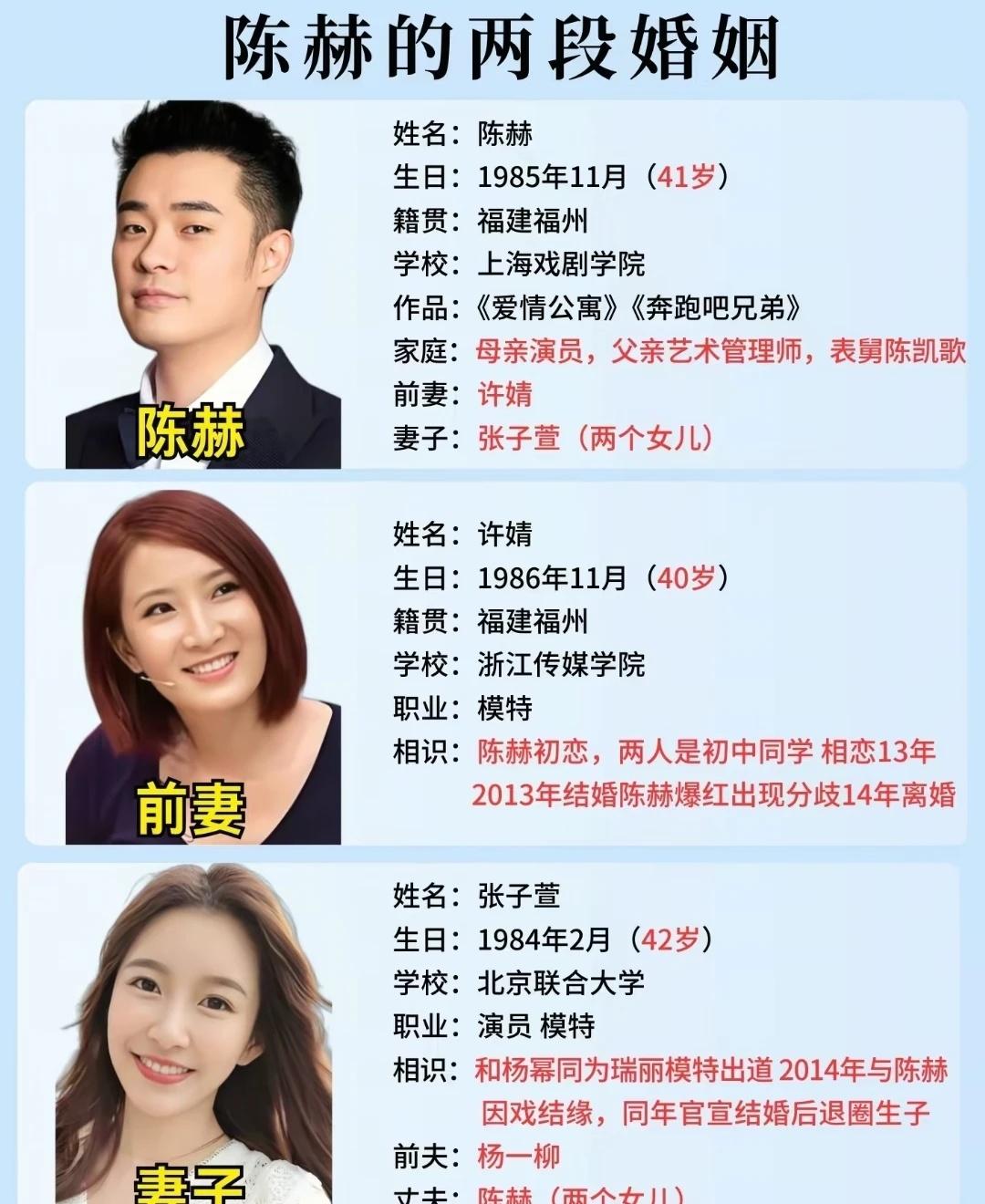 陈赫的两段婚姻
明星资讯 明星娱乐 娱乐圈 娱乐八卦 婚姻和爱情 明星背后故事 