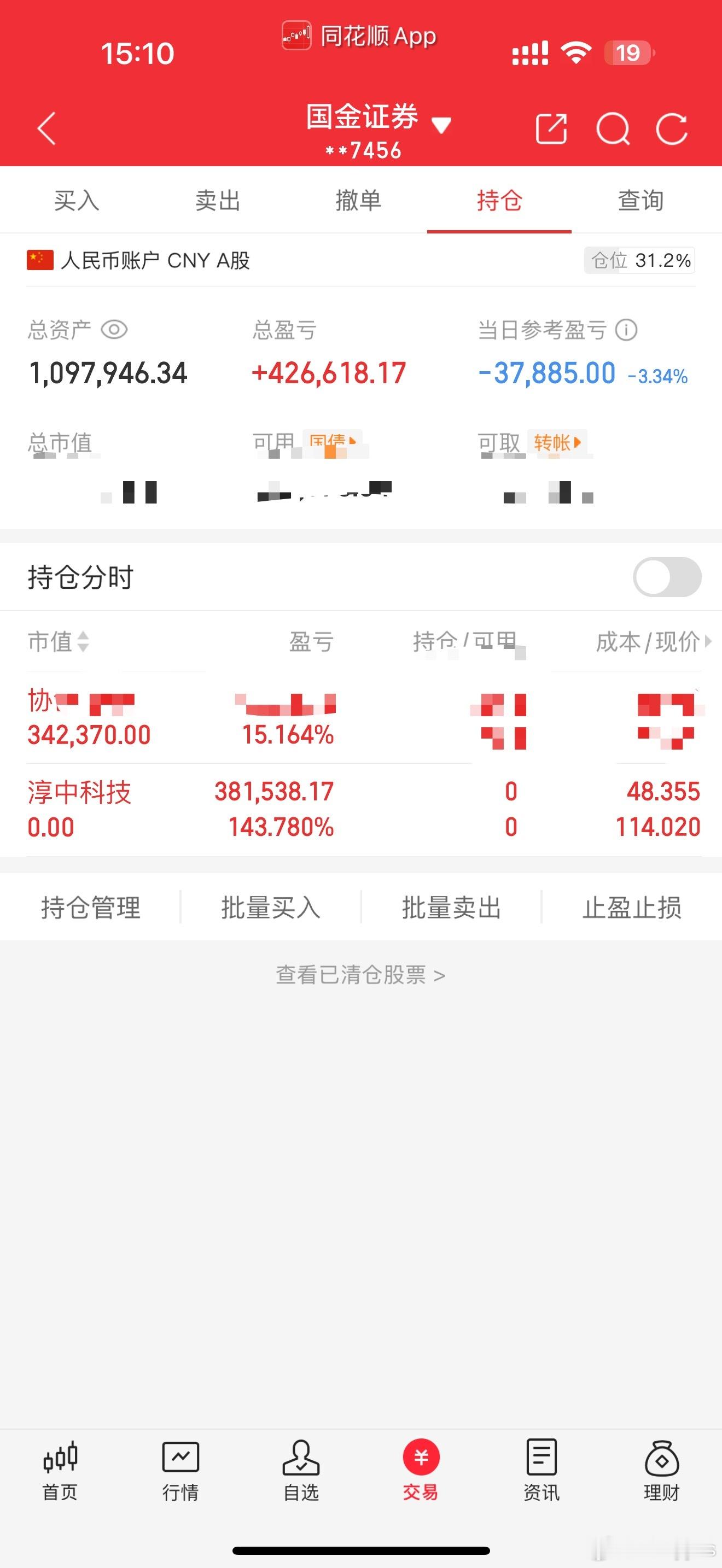 两万多亿的成交量居然指数只有这么一点儿波动幅度柯基面对小黑屋的威胁暂时告一段落突