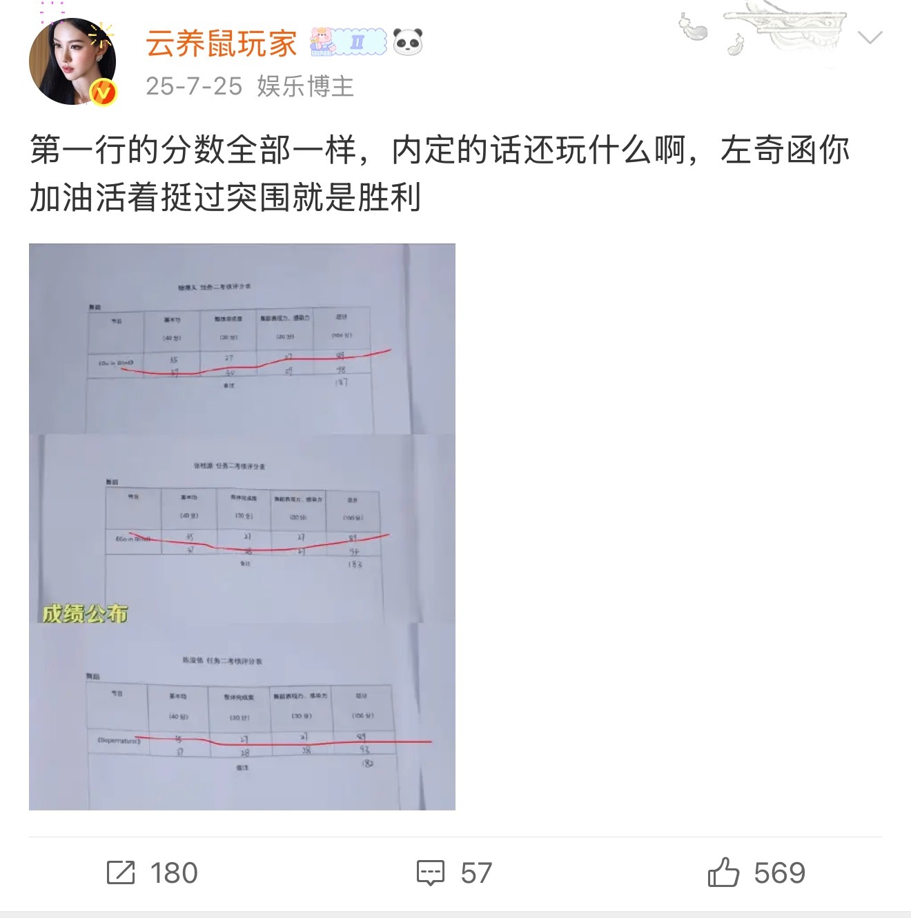 突围省流版，今年要开启2.0了 各位最大的目标就是看完之后活下去🙏左奇函李浩宇