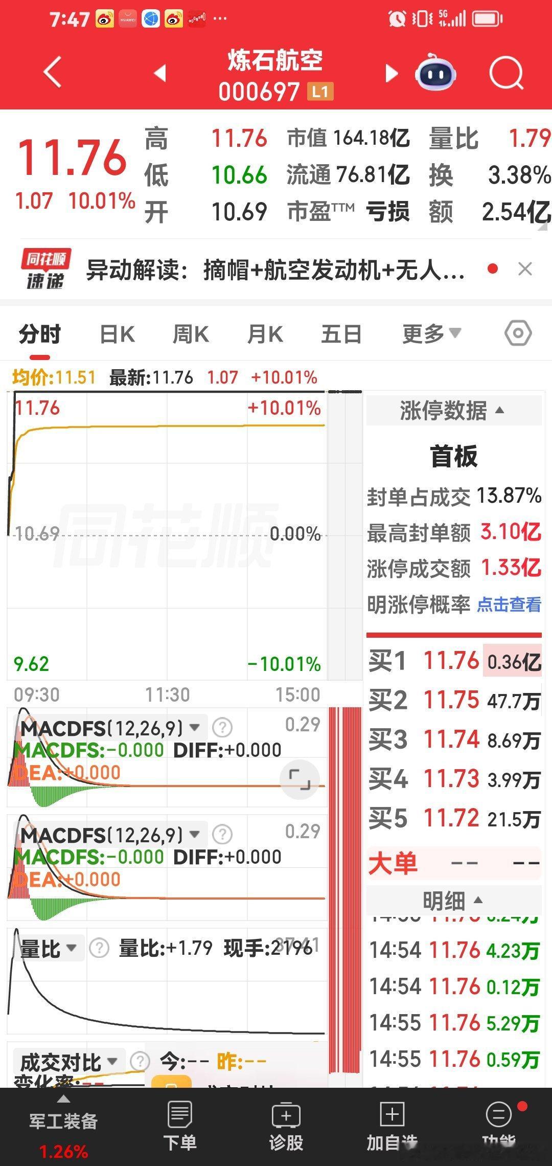 炼石航空这个是我刚进股市，一个大咖老师博主，在抖音直播。告诉我们买进去，他会拉涨