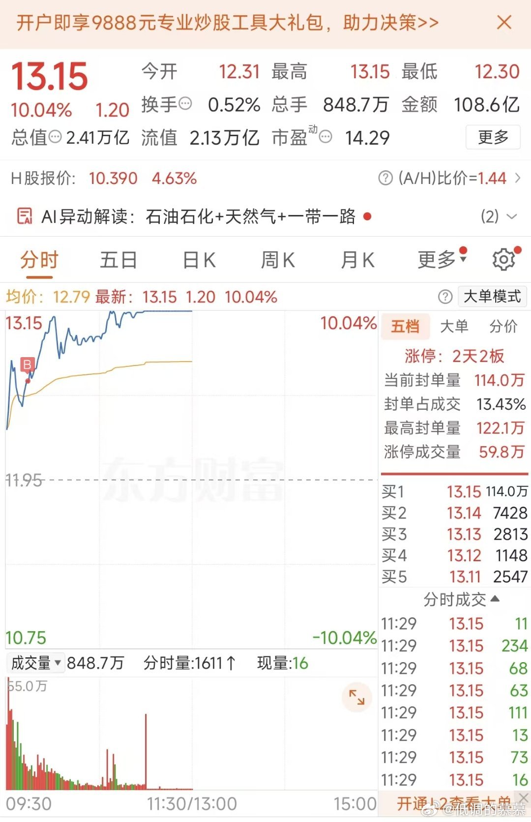 $中国石油 sh601857$ 本想吃口肉，一不小心拿了个涨停，2万亿市值真是疯