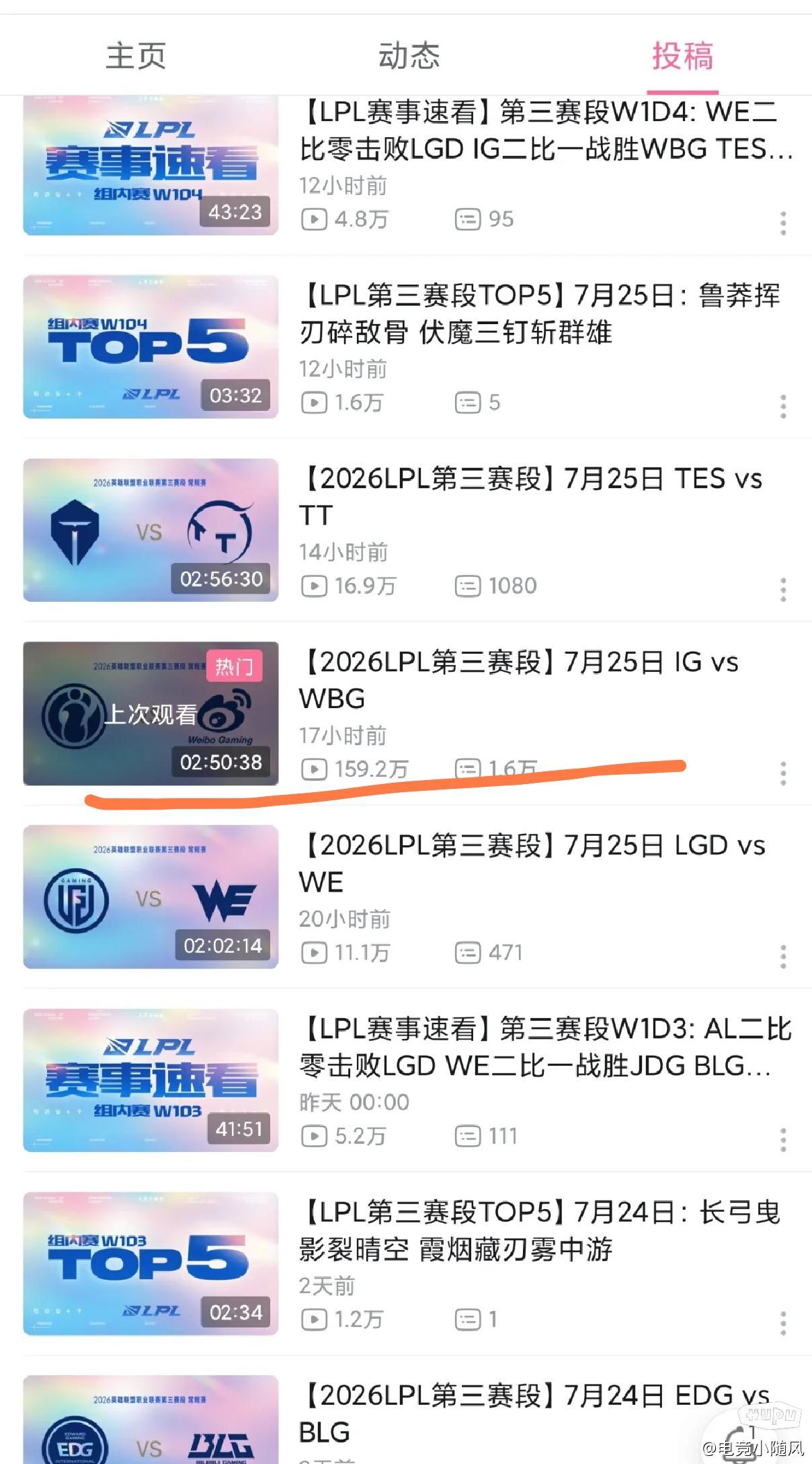 涅槃组来了个新上单！TheShy这流量拉满了！shy哥还是流量大王，三局比赛流量