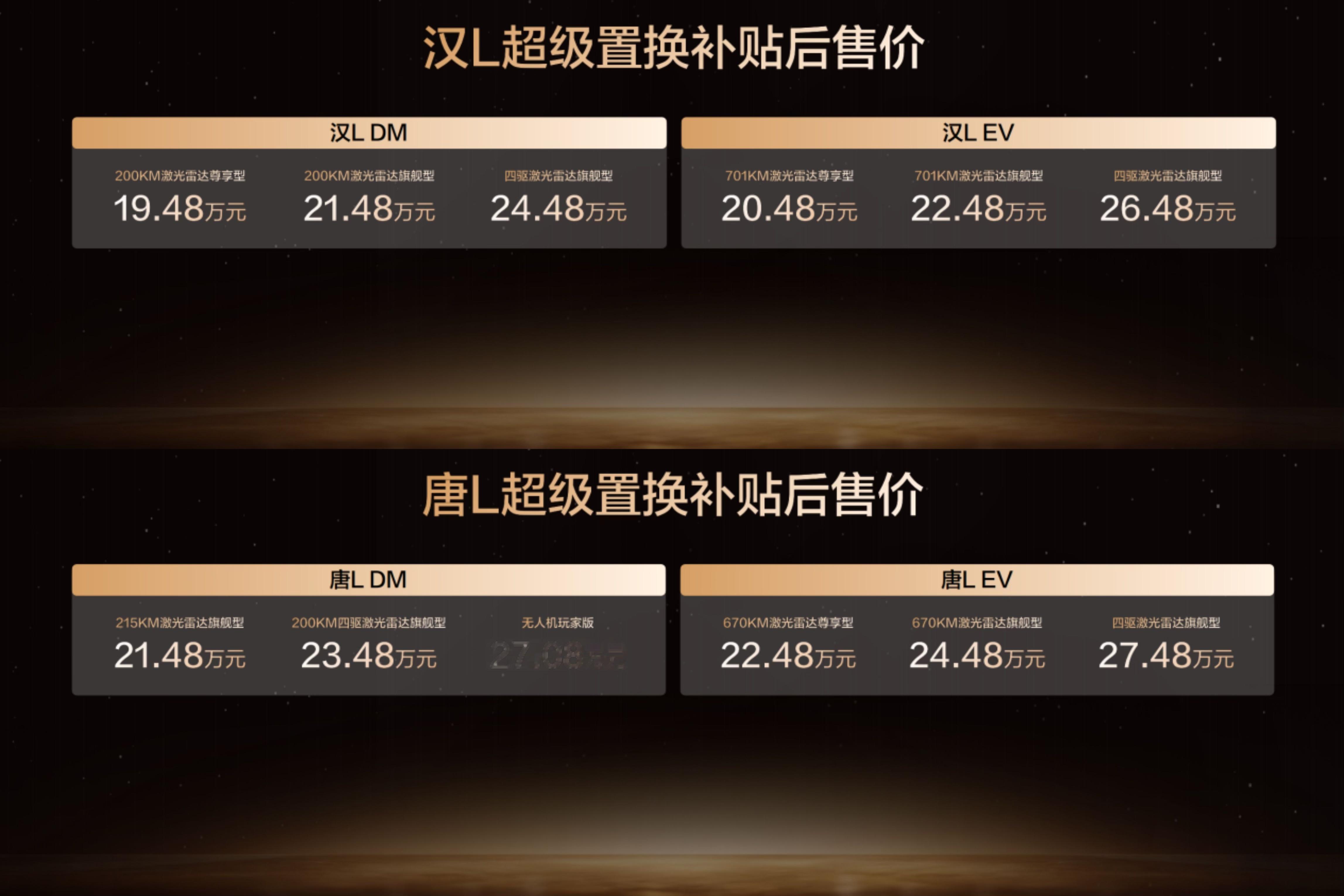 11月21日，比亚迪汉L、唐L携新车色与智能OTA焕新登场！ 汉L补贴后19.4