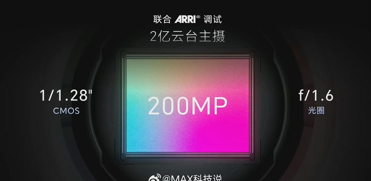 荣耀Robot Phone的云台相机参数，1/1.28英寸，f1.6大光圈；还有