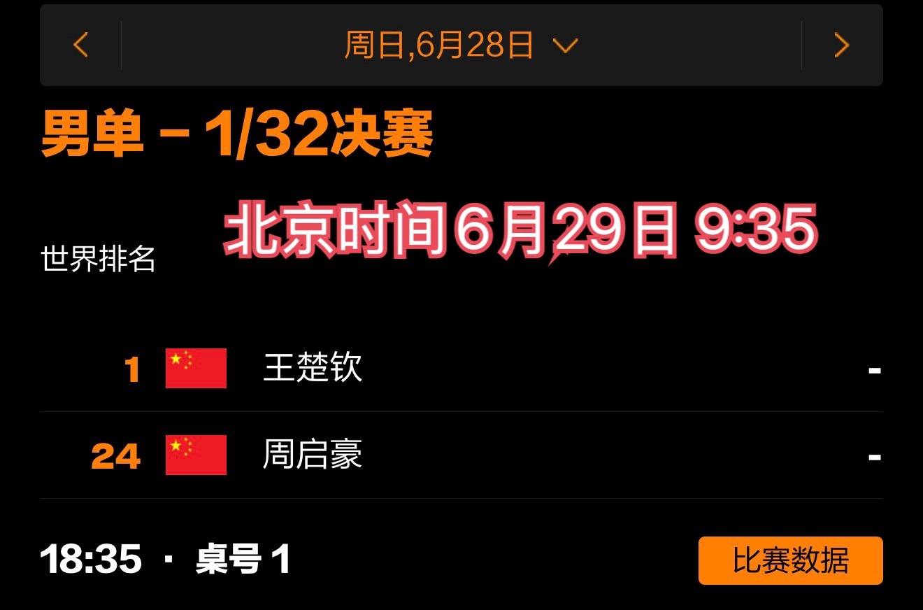 狮友会王楚钦 🦁王楚钦加油  【今日赛程:】男单1/32决赛 北京时间6月29