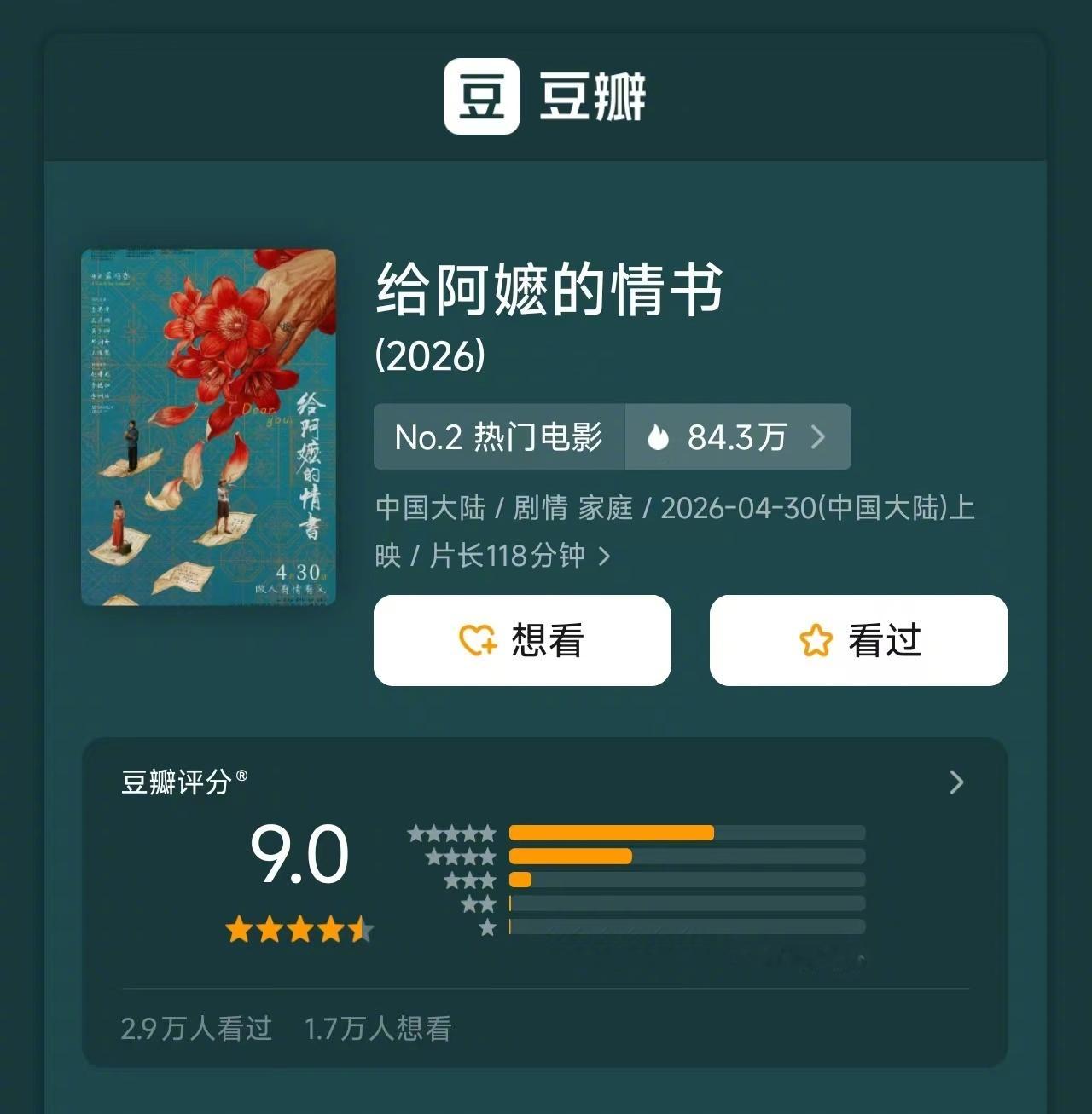 9.0！今年国产电影豆瓣最高分出现！确实是一个娓娓道来、感人肺腑的好故事。 建议