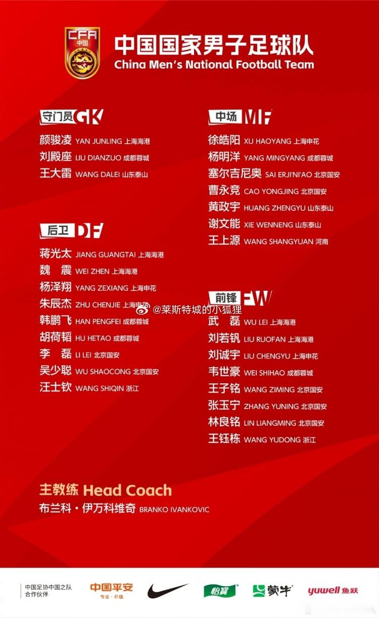 国足新一期大名单：武磊回归！杨明洋首入选，王钰栋、刘若钒在列 热点解读 门将：王