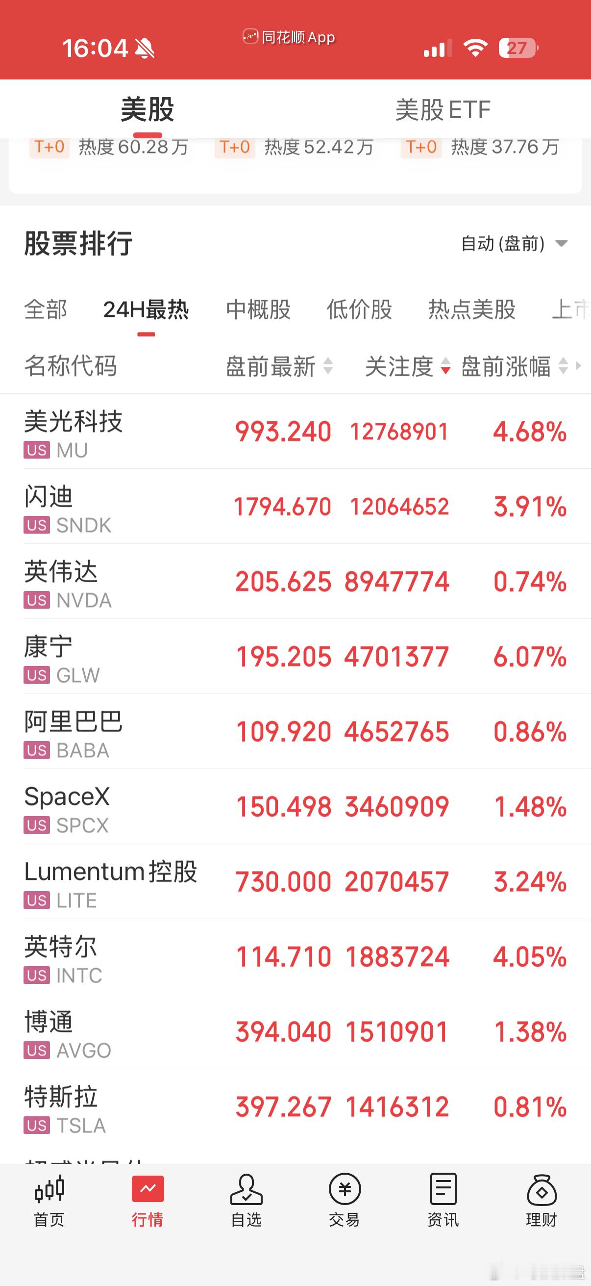 美股盘前，光与储存大涨 