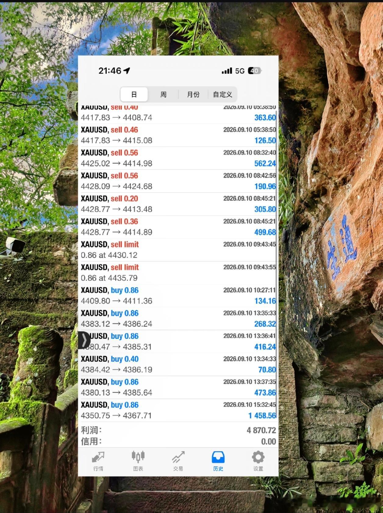 权威不解释，短线怎么了？照样干。干的还很漂亮。5000一天，洛带4ku。管他黑猫