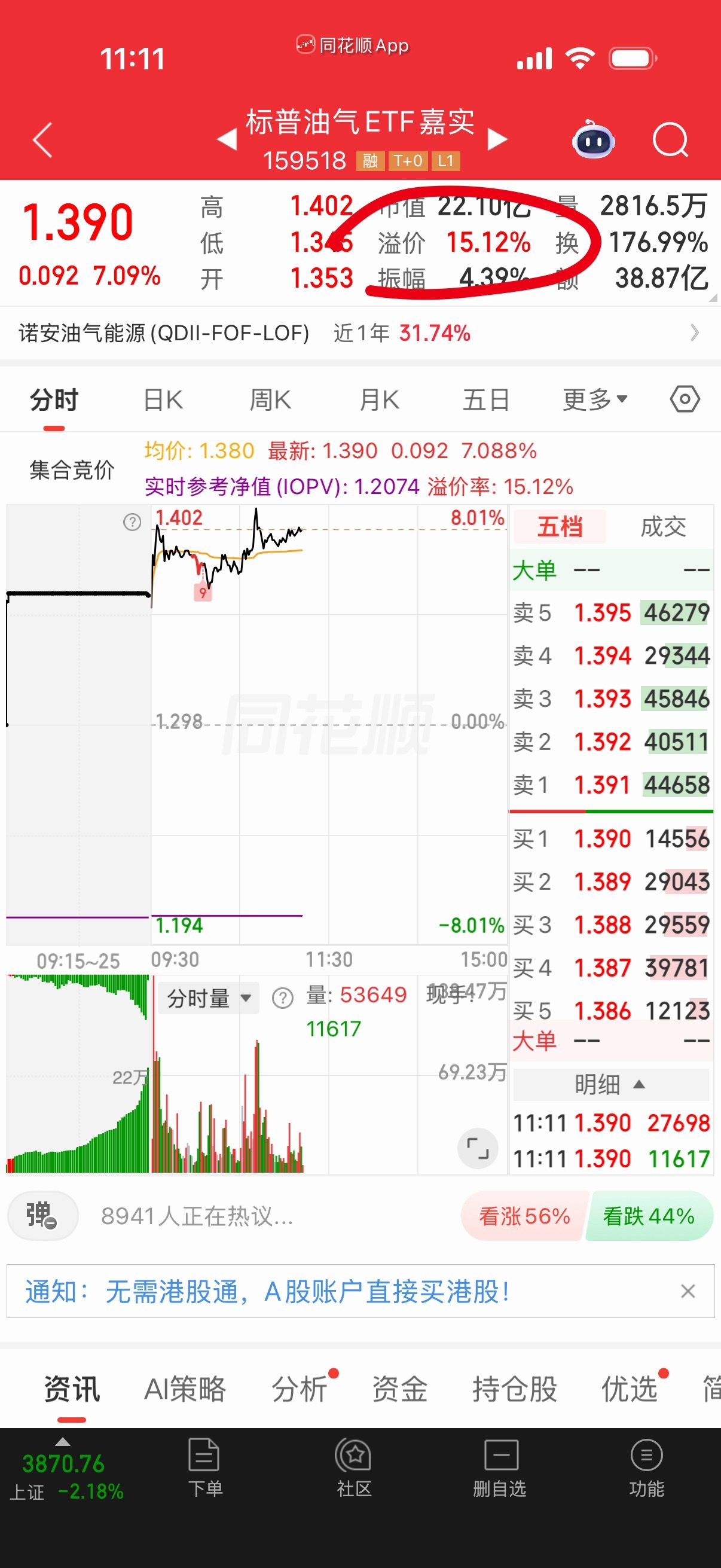 油气溢价率15-21，虽然也不低，但相对还算不高吧？哈哈，只能对比一下了。 