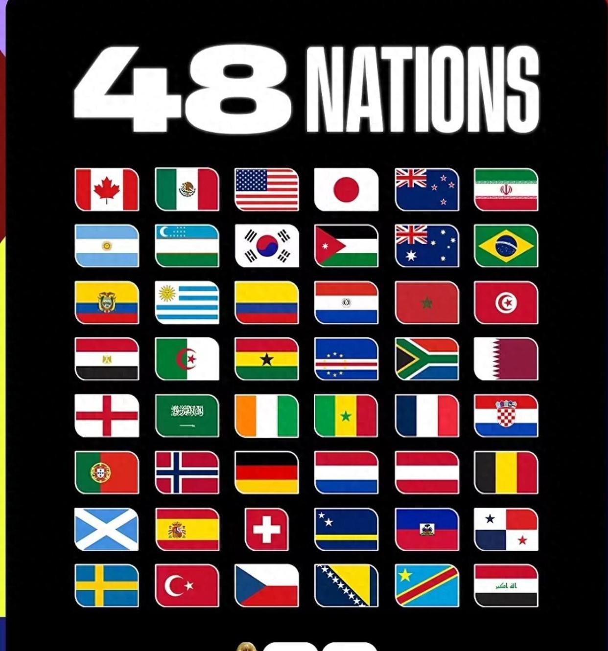 世界杯球员身价法国队第一根据德国转会市场（Transfermarkt）的估值数据