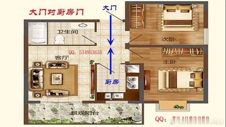 在风水学中，有句俗语“开门见灶，钱财多耗”，意思就是说若是入户门正对炉灶，则为“