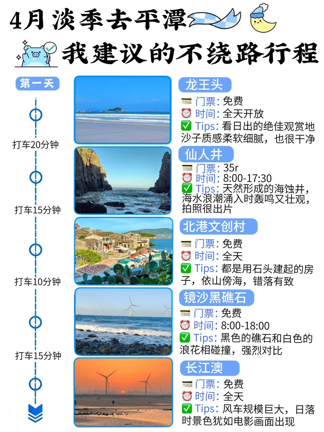 平潭旅游，三天两夜不绕路版攻略直接抄