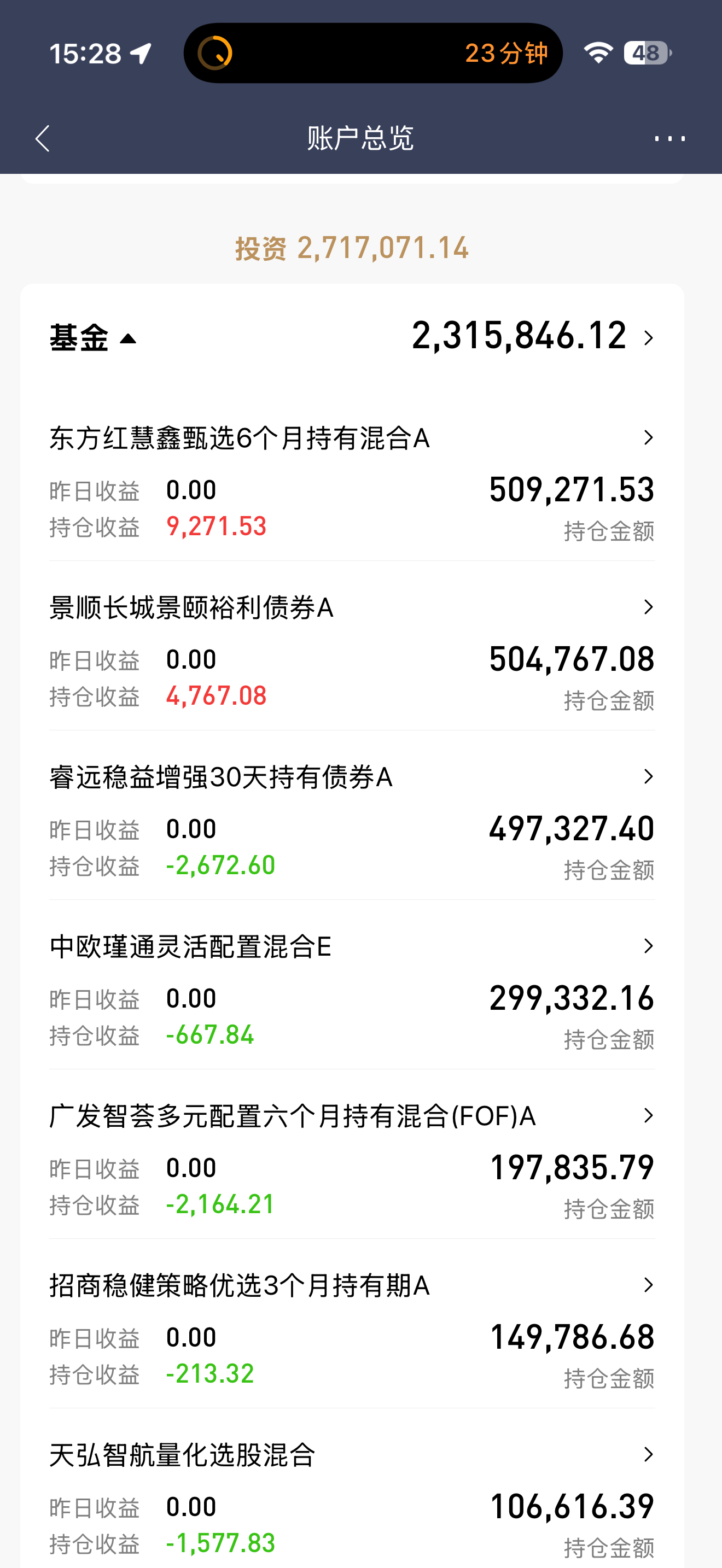 今天看了一下我的基金账户，一般我都不怎么管，基金经理让我操作我就操作一下反正这些