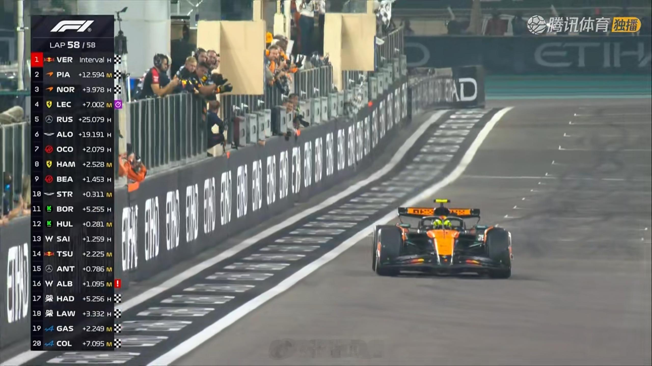 Lando~~~年度车手冠军！！！太喜欢这个英国娃娃脸儿了！！！ 