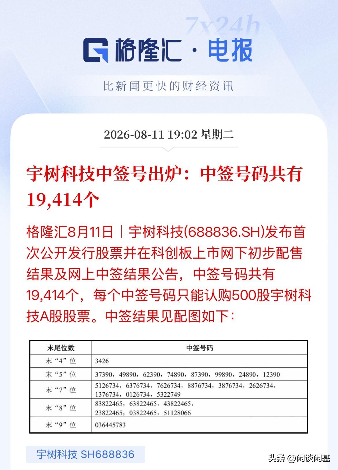你中奖了没！中一次说最高35万盈利了，申购价150元，开盘会涨几倍，股价会不会直