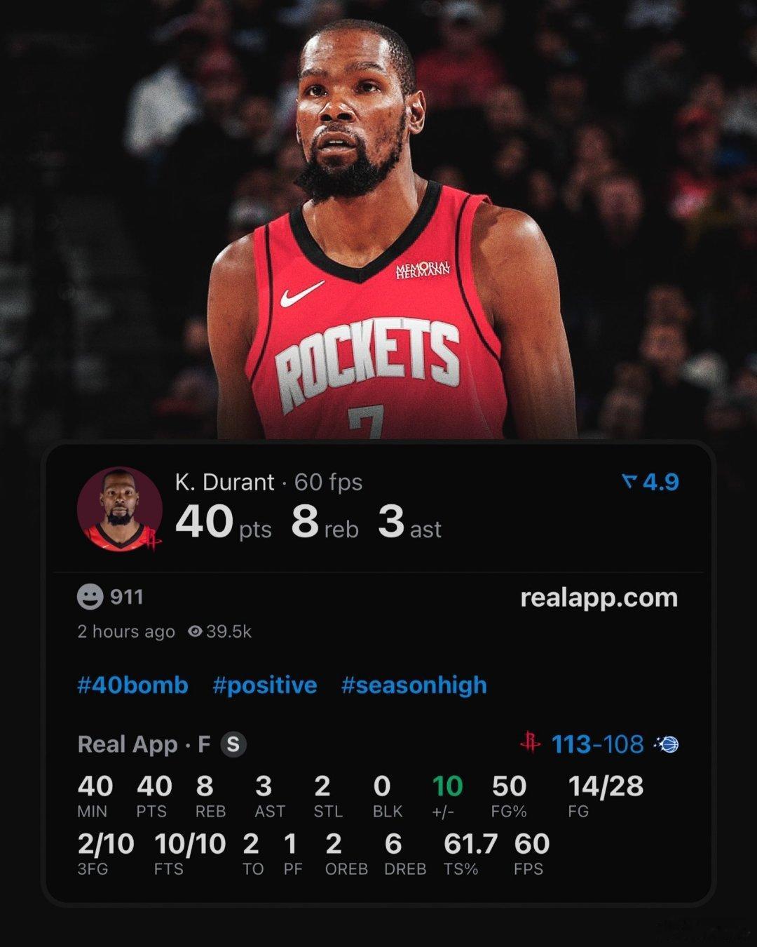 杜兰特火箭生涯新高40分 8篮板 3助攻 2抢断 投篮命中率50%个人生涯总得分