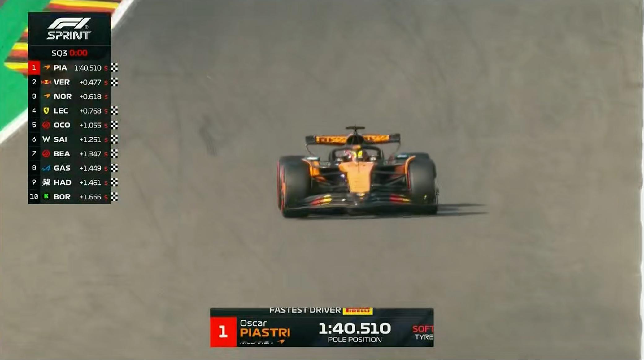 皮亚斯特里拿下冲刺赛排位赛杆位！！！维斯塔潘P2！！！F12025F1比利时大奖