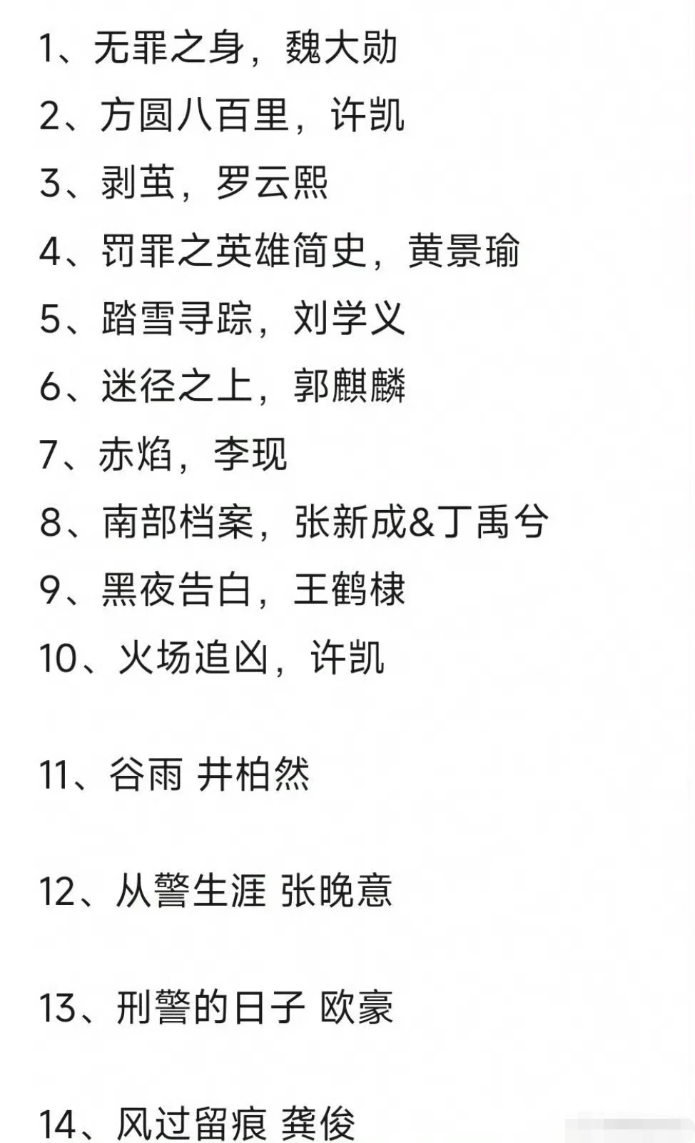 待播年轻生刑侦悬疑剧