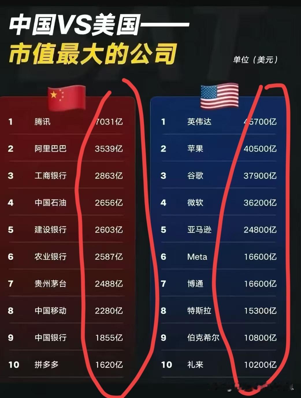 根据公开报道，美国总统特朗普于2026年5月13日至15日对中国进行国事访问，随