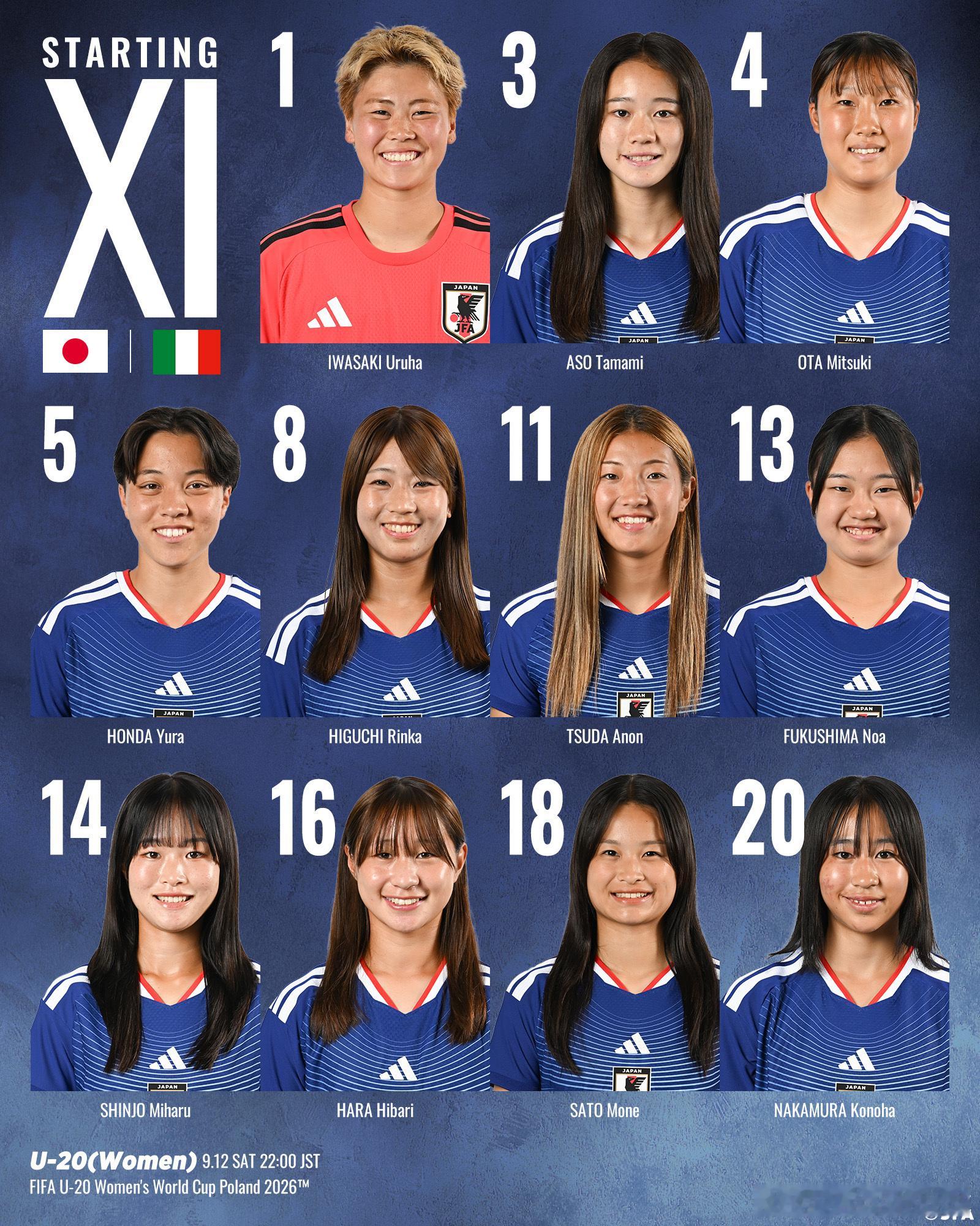 NadeshikoJapan 【比赛日·先发】u20日本女子代表 在波兰举行的2