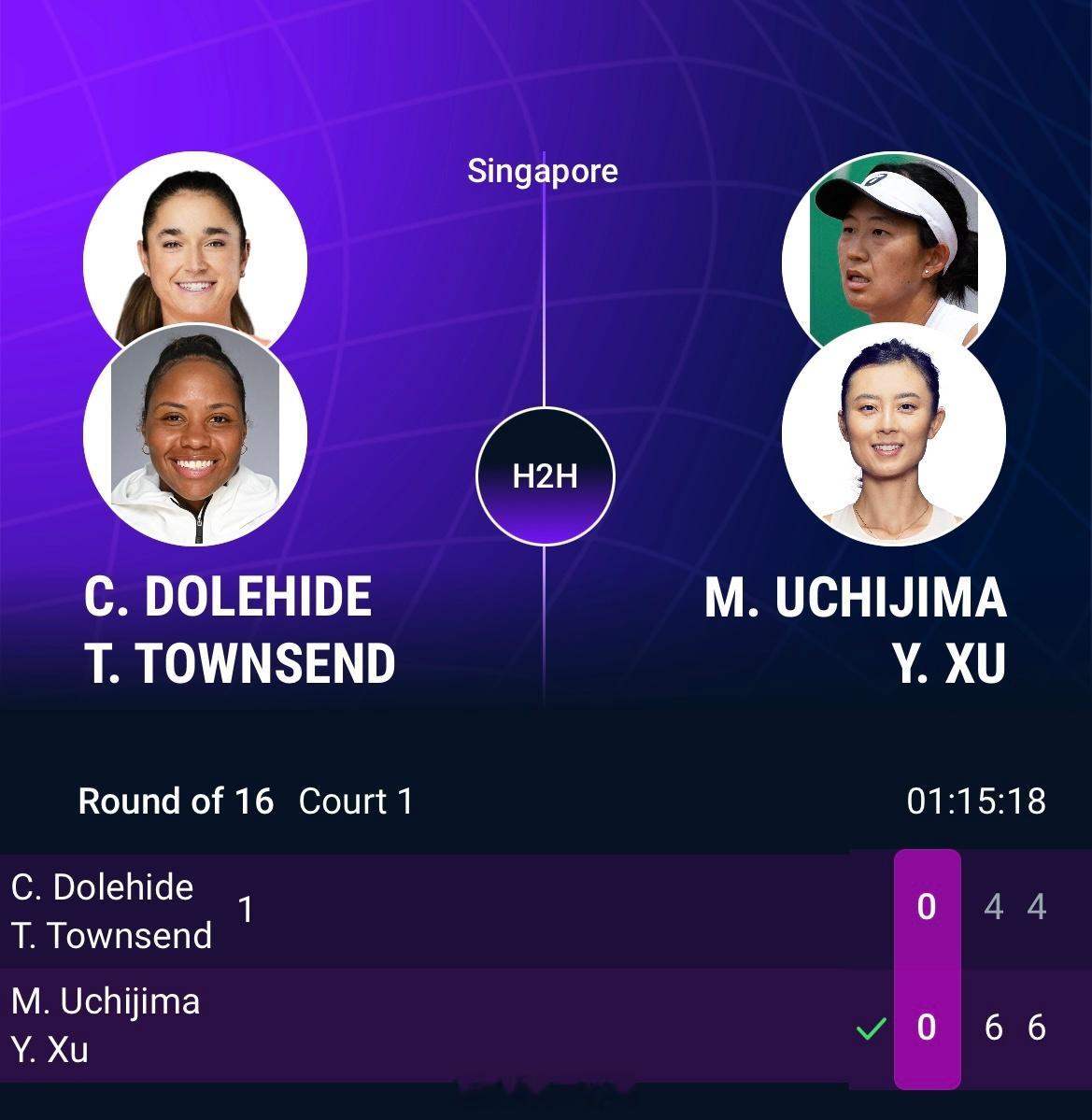 新加坡WTA250首轮徐一璠🇨🇳/内岛萌夏🇯🇵以6-4/6-4挑落头号种