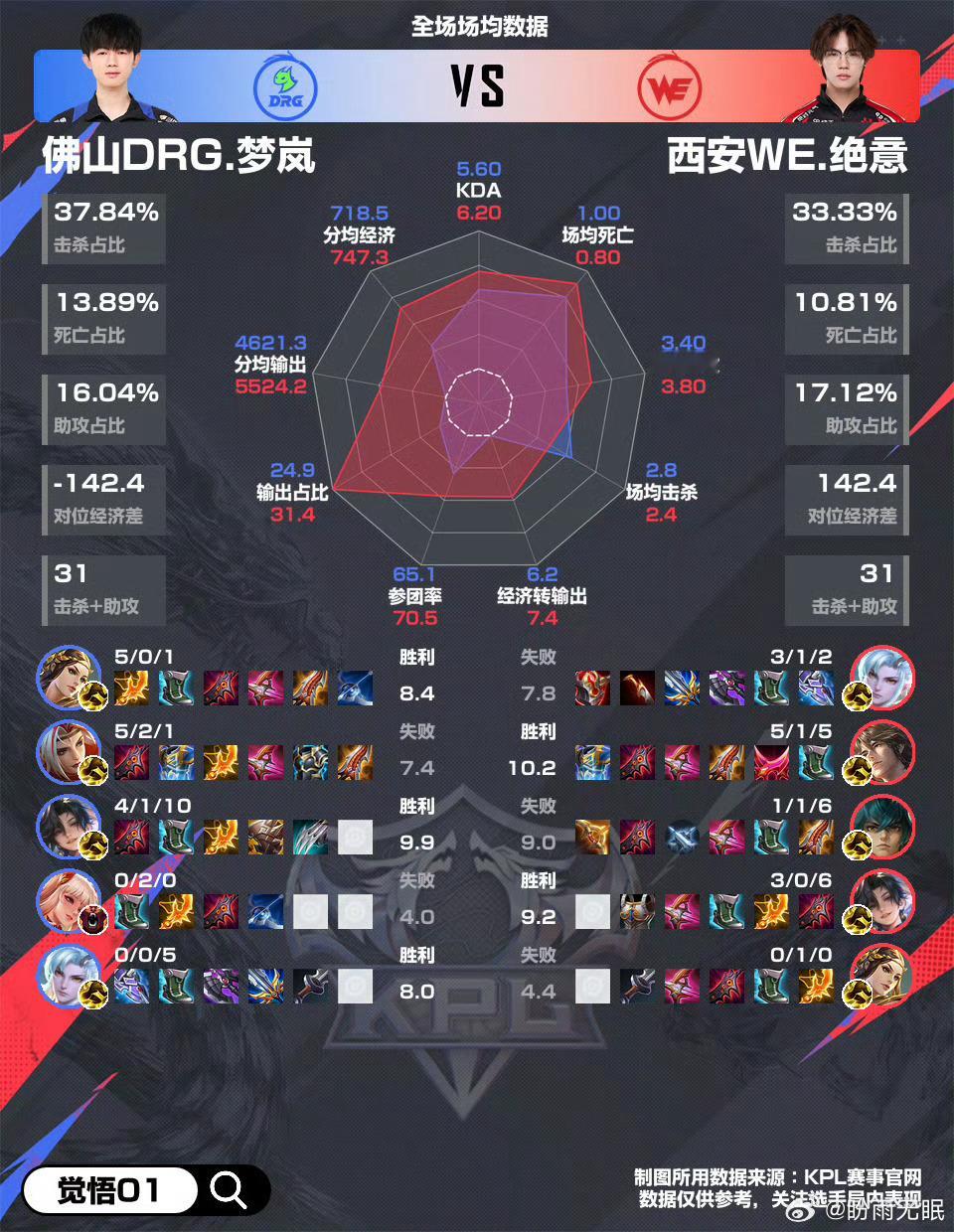 绝意强我投降 